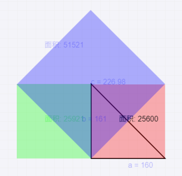 数学要学好,动画演示不能少——10个初中数学动画演示制作Deepseek版