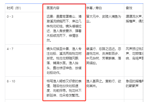 即梦视频3.0,轻松制作3D电影级教学动画视频