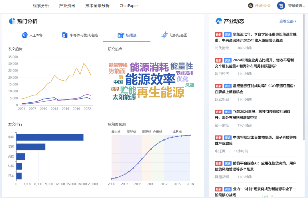 国家智慧教育平台2.0智能版“AI试验场”体验报告