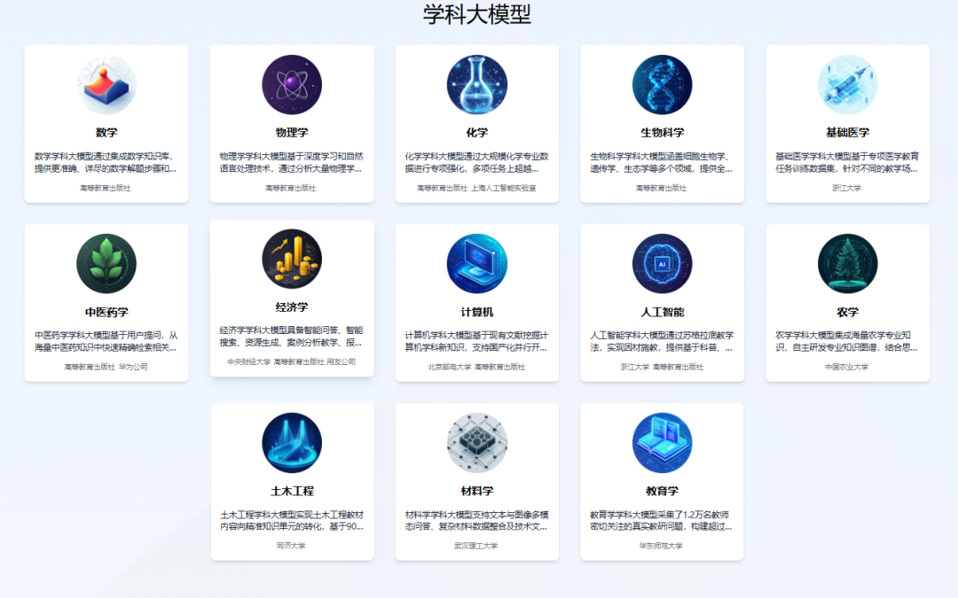 解密国家高等教育智慧平台:隐藏的学科大模型宝藏,同时为基础教育应用打了个样