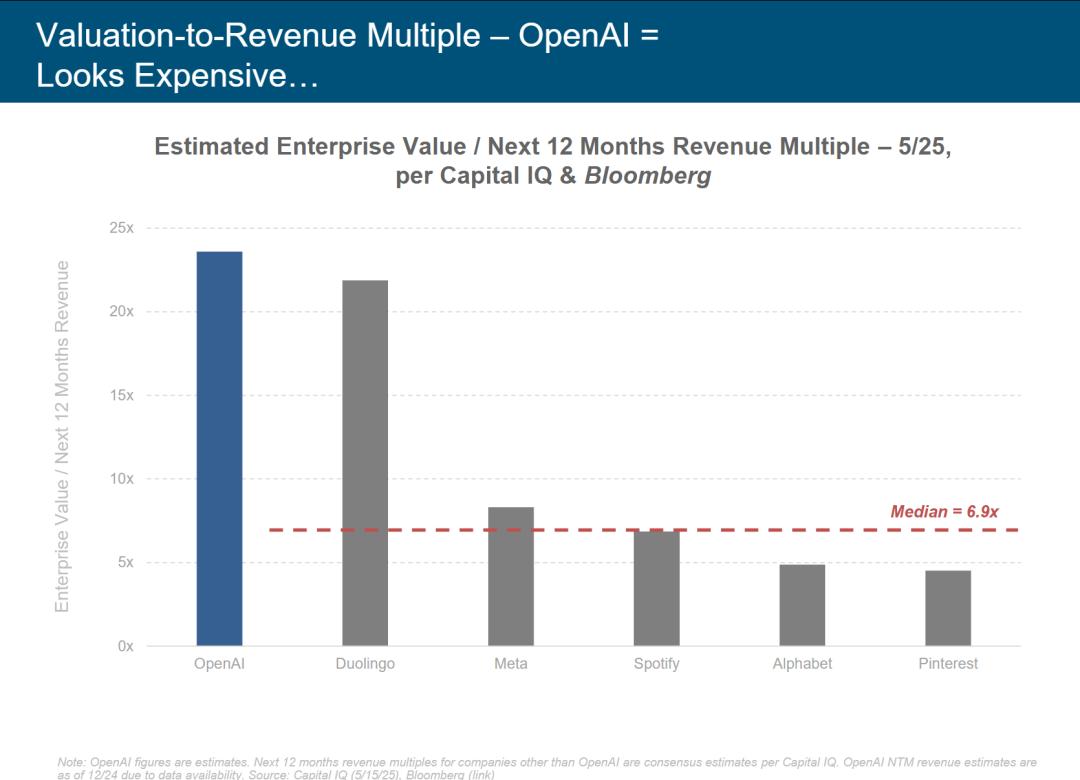 硅谷今夜集体失眠!互联网女皇340页AI报告猛料刷屏