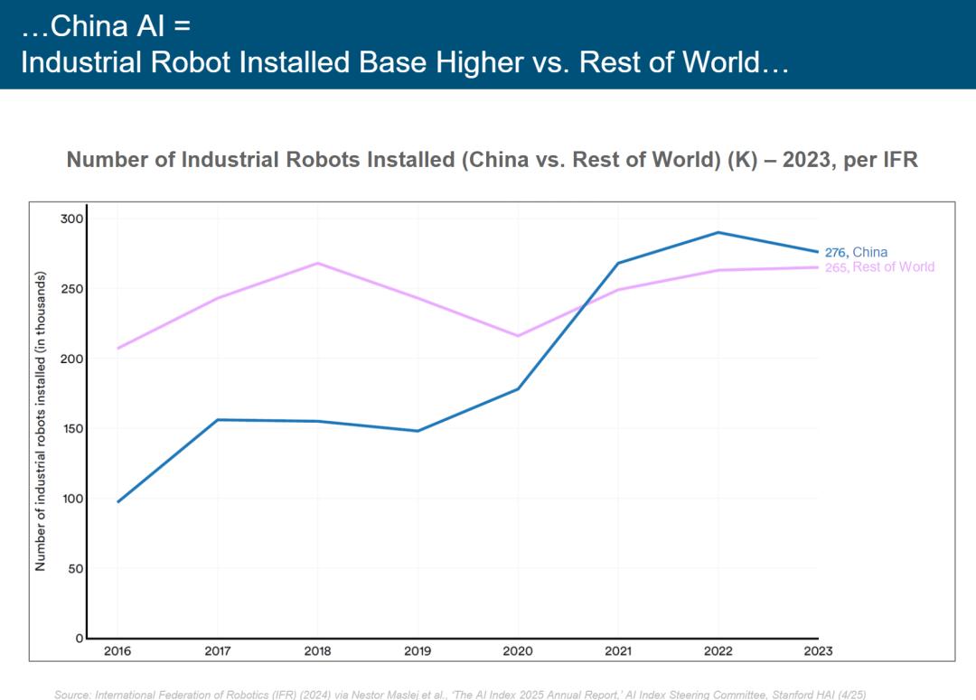 硅谷今夜集体失眠!互联网女皇340页AI报告猛料刷屏