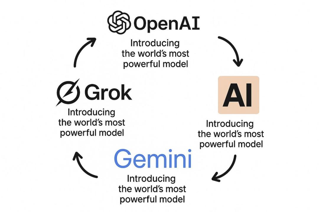 4页绝密文件曝OpenAI野心,ChatGPT占领人类心智,25年致命杀招公开