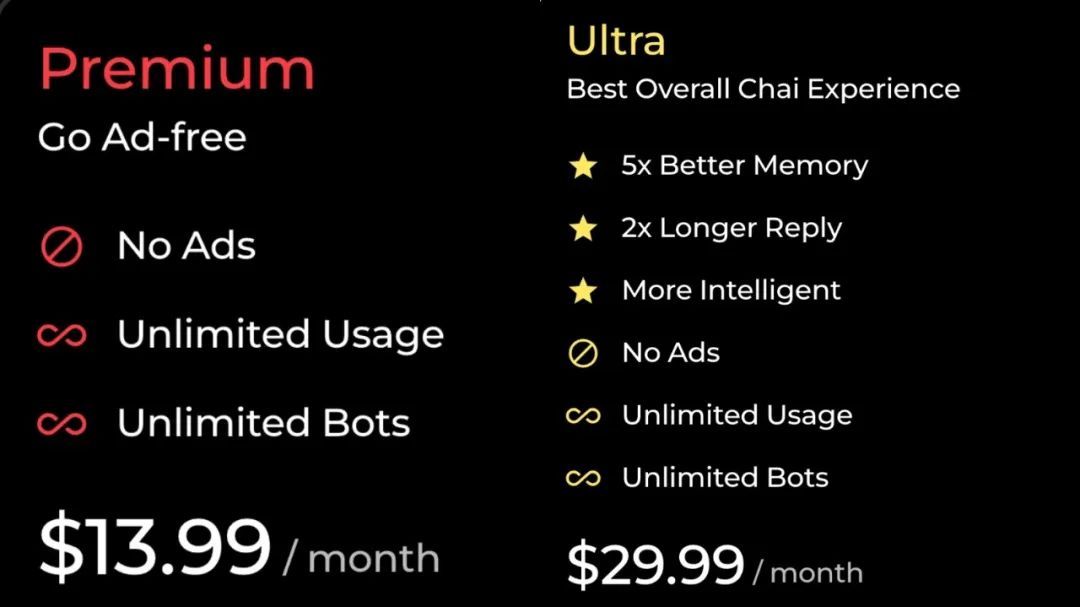 160万日活,狂砍3000万美元ARR,这个AI伴侣火了,赚钱效率远超C.AI