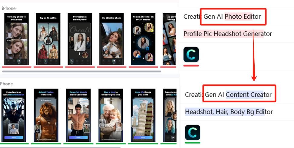 融资800万美元、做黄了一款产品后,这家深圳公司翻身做到千万美元ARR?