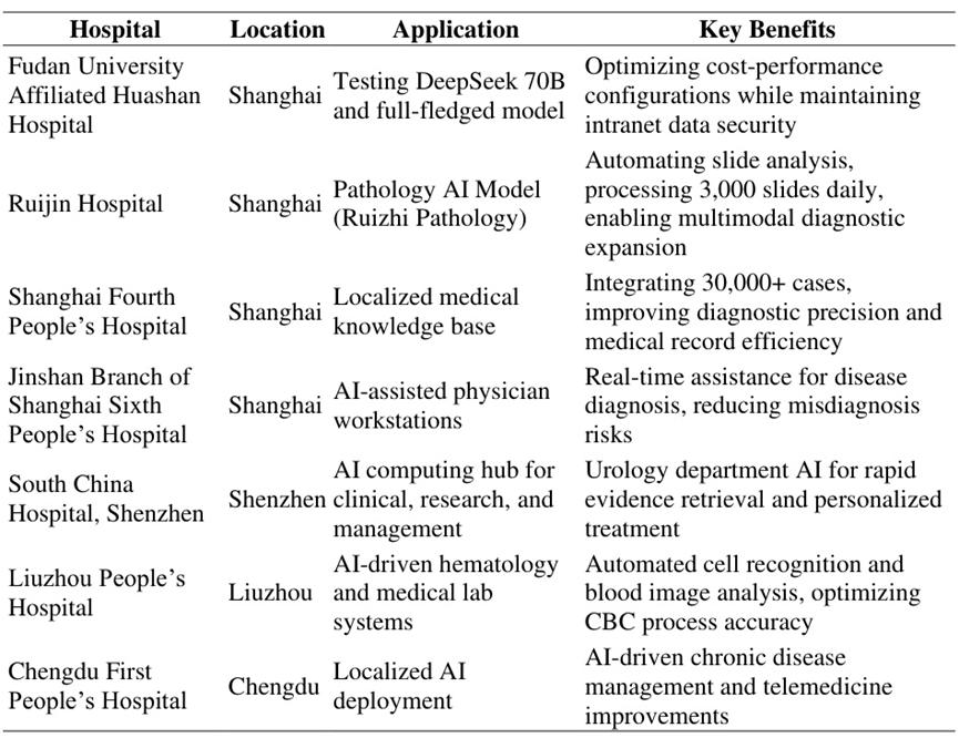 梁文锋的新想法,DeepSeek的新方向?
