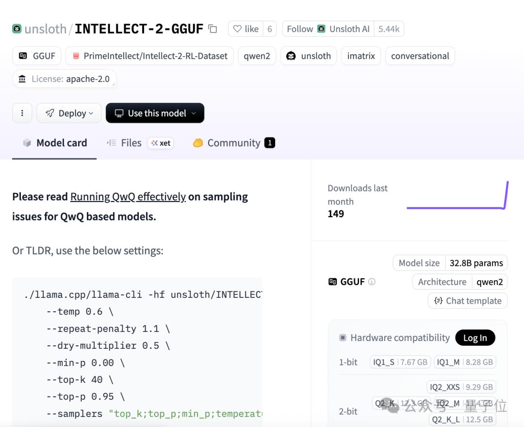 全球闲置算力训个模型,性能媲美R1,老黄天塌了,Karpathy曾投资它