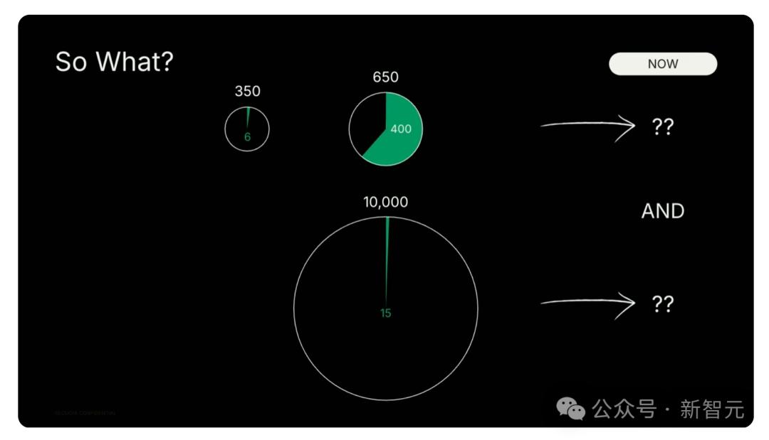 万亿级AI智能体经济崛起,首席AI官成标配
