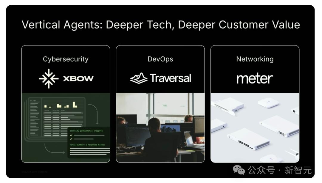 万亿级AI智能体经济崛起,首席AI官成标配
