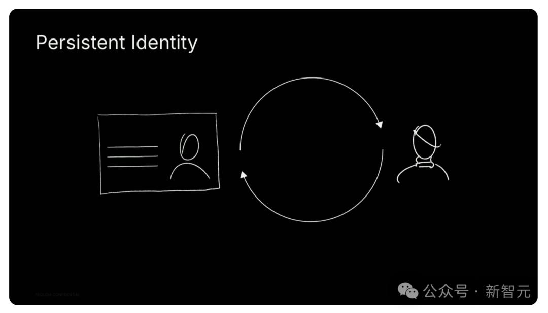 万亿级AI智能体经济崛起,首席AI官成标配