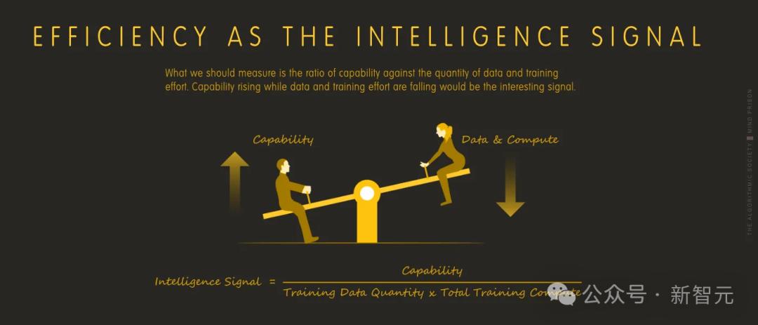 AGI幻灭,LeCun观点得证?哈佛研究实锤AI不懂因果,世界模型神话破灭