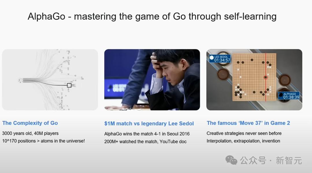 诺奖得主震撼宣言:AI一年完成10亿年“博士研究时间”