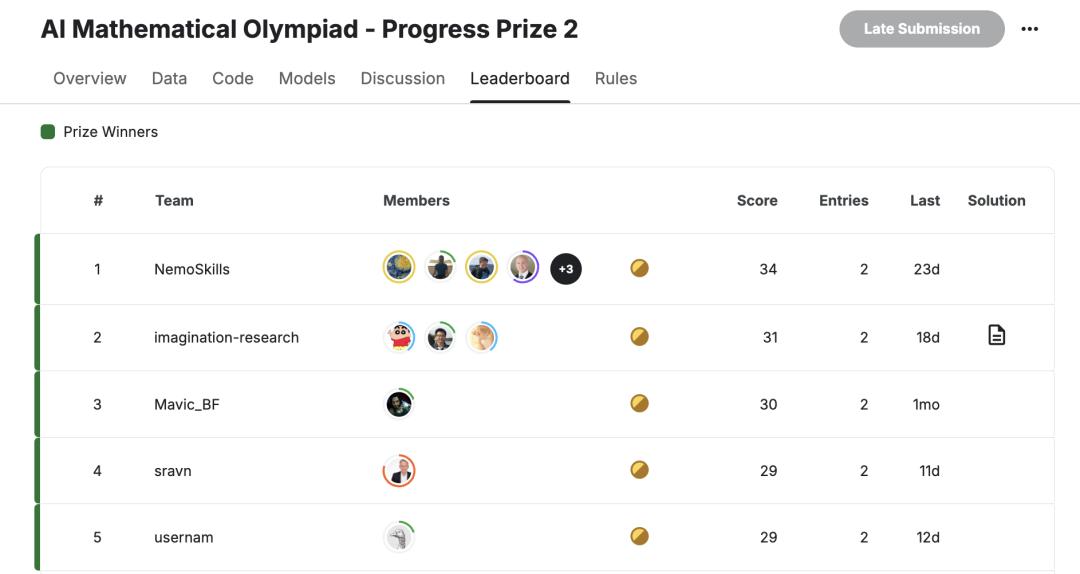 AI奥数大奖出炉,英伟达14B摘桂冠