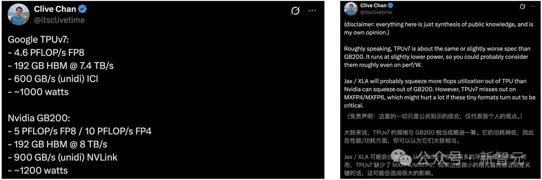 谷歌最强AI芯片狙击英伟达B200,性能狂飙3600倍,谷歌版MCP一统AI智能体宇宙