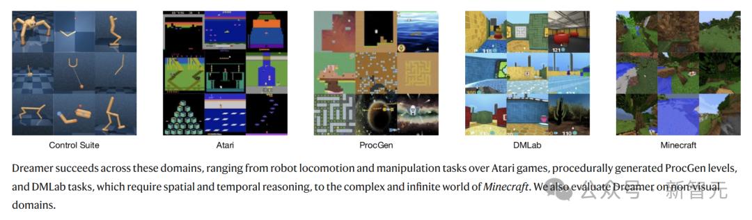 DeepMind闭关修炼「我的世界」,自学成才挖钻登Nature,人类玩家瑟瑟发抖
