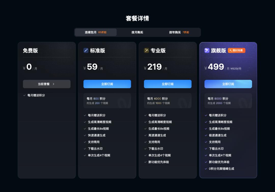 可灵vs即梦,决战AI短剧