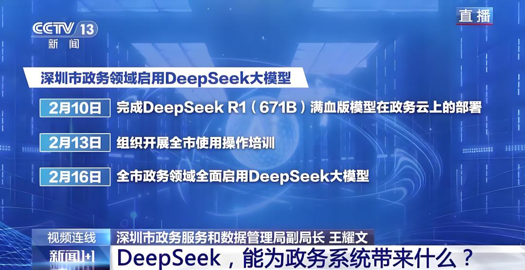 后DeepSeek时代:六小虎向左,BAT向右