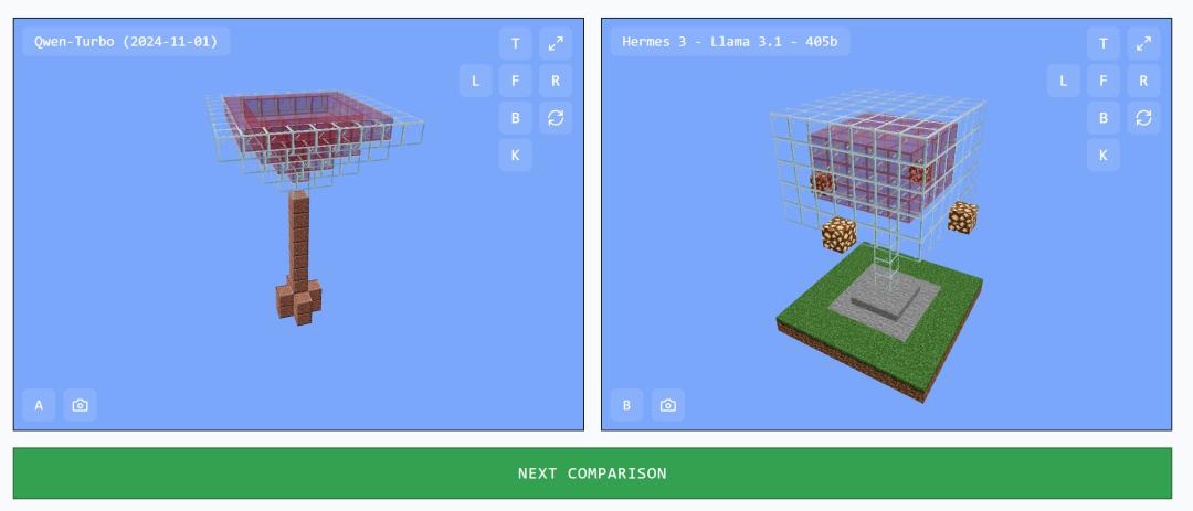 《我的世界》成为AI新「考场」?高三生用游戏评测AI:DeepSeek-R1位列第三