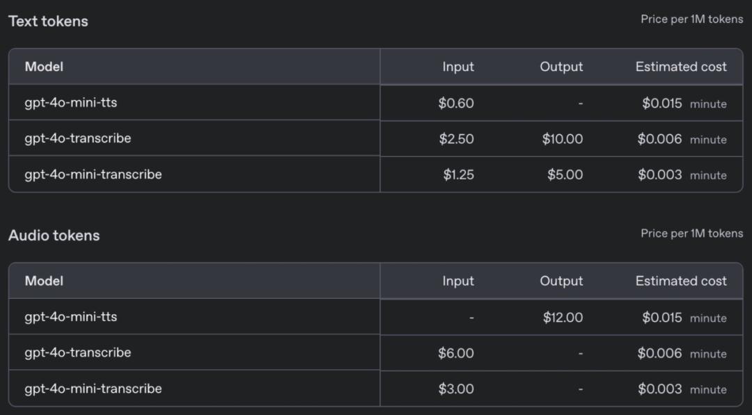 刚刚,OpenAI 一口气发布三个新模型,还为此做了一个新网站