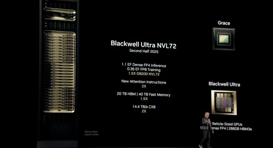 刚刚,黄仁勋甩出三代核弹AI芯片,个人超算每秒运算1000万亿次,DeepSeek成最大赢家