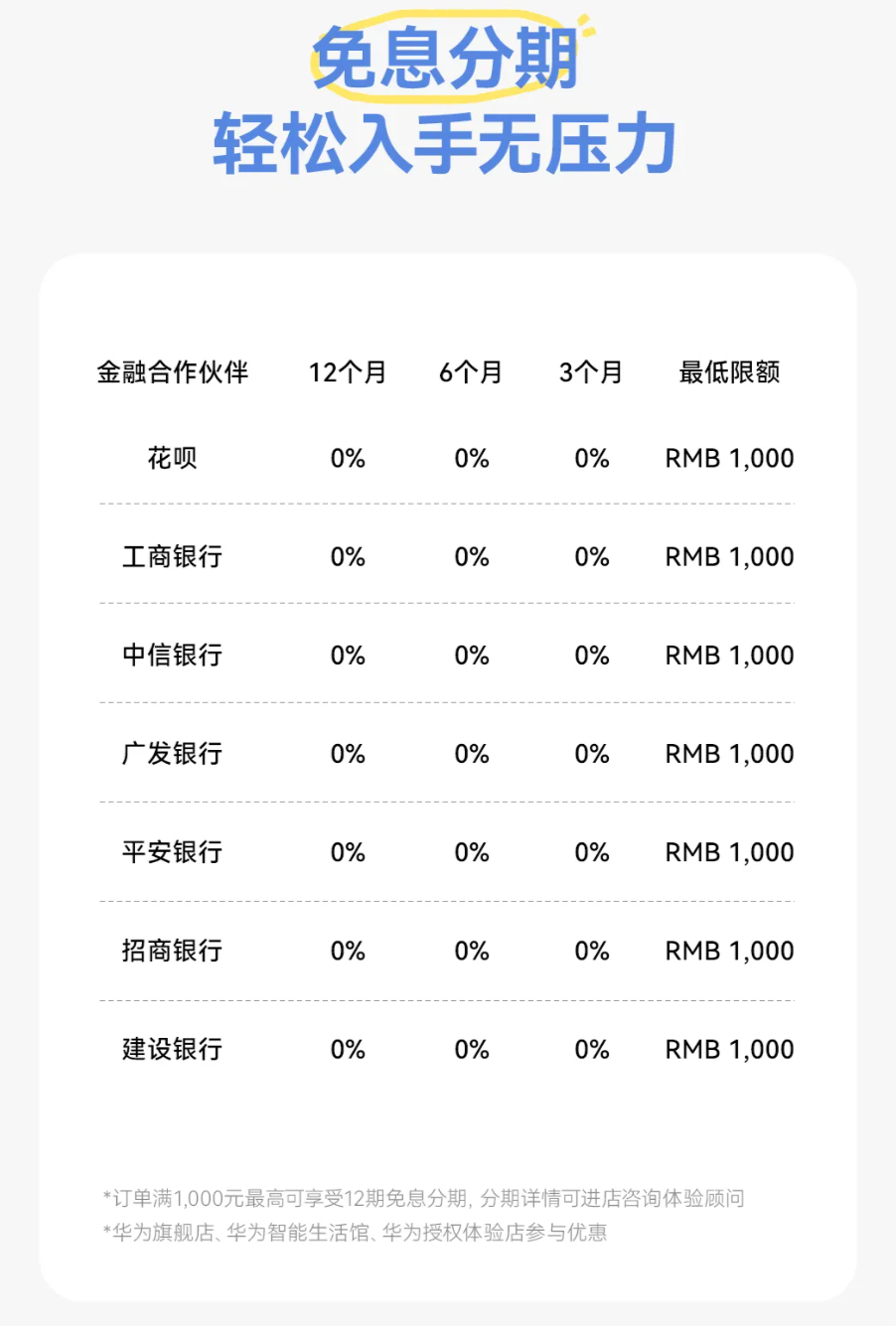 学生 / 教师可享,华为教育优惠活动公布:指定平板产品送手写笔、以旧换新最高补贴 1700 元