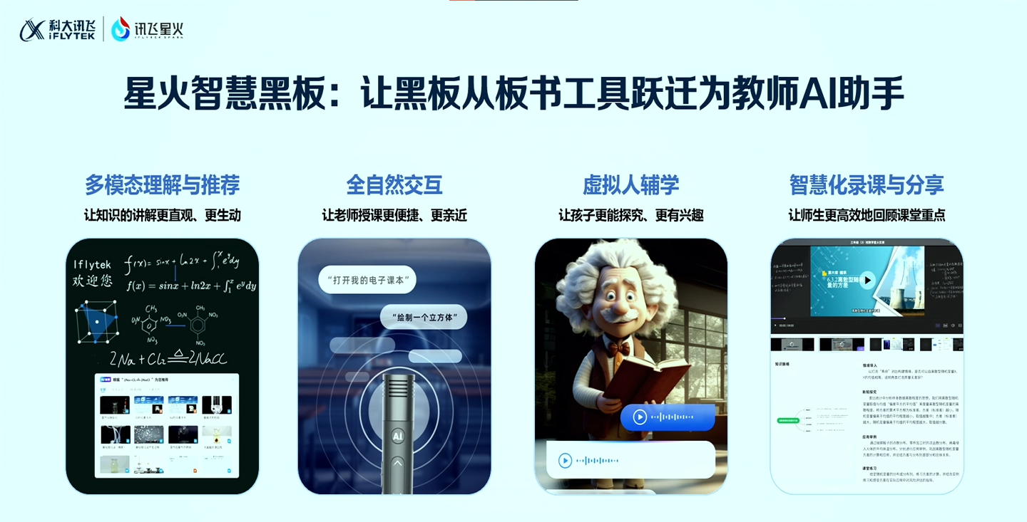 科大讯飞新一代星火智慧黑板发布:内置星火大模型 V3.5,号称教师的“AI 助手”