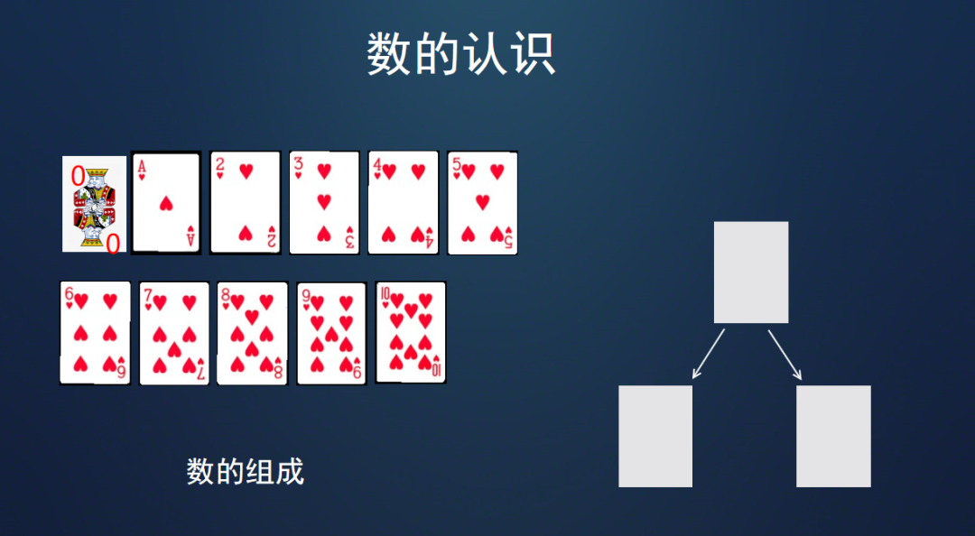 扑克牌在教学中的使用,附全套希沃课件下载