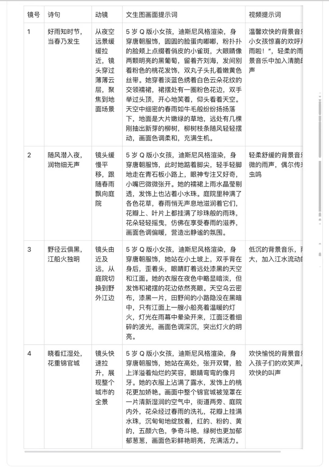 十分钟,AI助你生成爆火古诗词视频的玩法之二(手把手教你玩转AI)