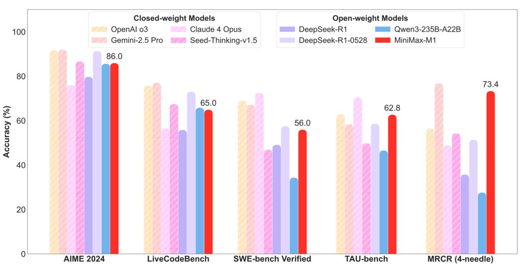 从“六小龙”到“四小强”,零一和百川做错了什么?