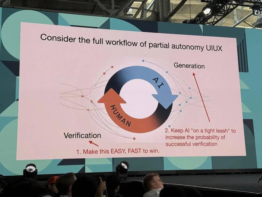 AI大神Karpathy演讲刷屏:软件3.0时代已来,提示词就是新代码