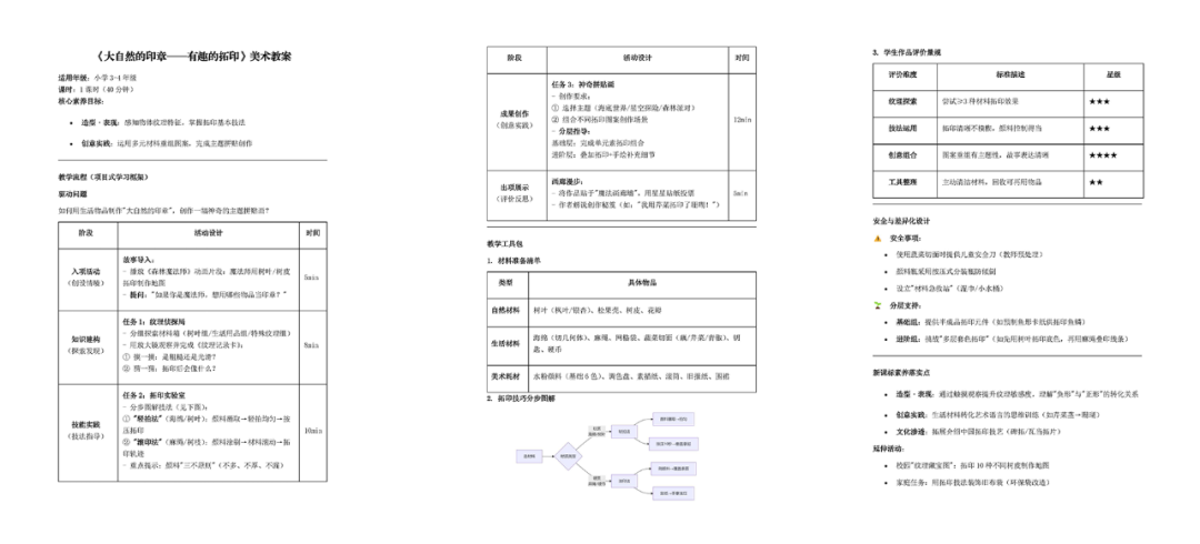 超赞的教案生成提示词,让体音美老师泪崩!(内附案例)