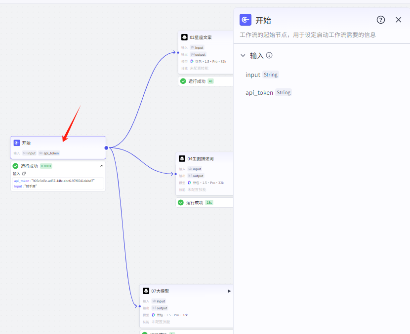 扣子Coze教程:十二星座治愈视频工作流,保姆级教程(附提示词,代码,节点图示)