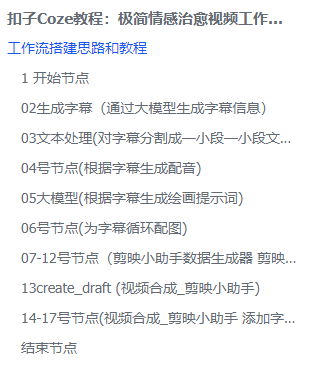 扣子Coze教程:极简情感治愈视频工作流,保姆级教程(附提示词,代码,节点图示)