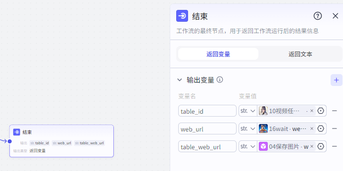 扣子Coze教程:食材走秀视频工作流,保姆级教程(附提示词,代码,节点图示)