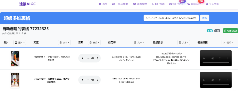 扣子Coze教程:食材走秀视频工作流,保姆级教程(附提示词,代码,节点图示)