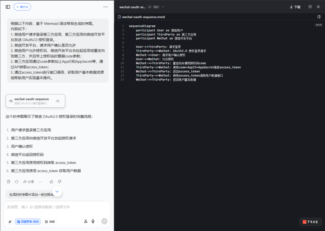 只需 5 秒豆包轻松搞定: 流程图、时序图、思维导图等 20 种常用图表,快来试试吧?