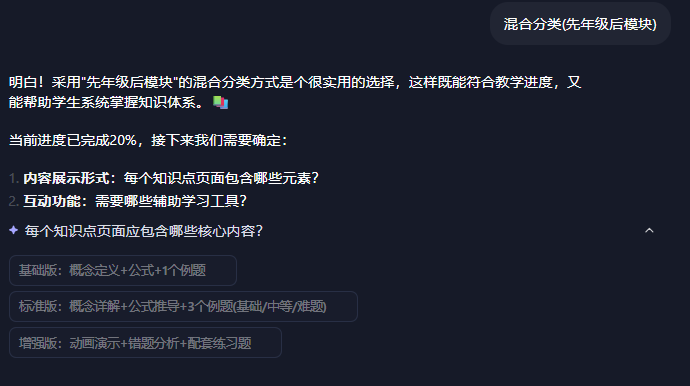 零代码,我是如何开发初中数学知识点网站的?
