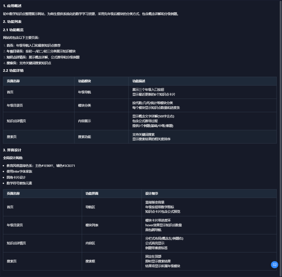 零代码,我是如何开发初中数学知识点网站的?