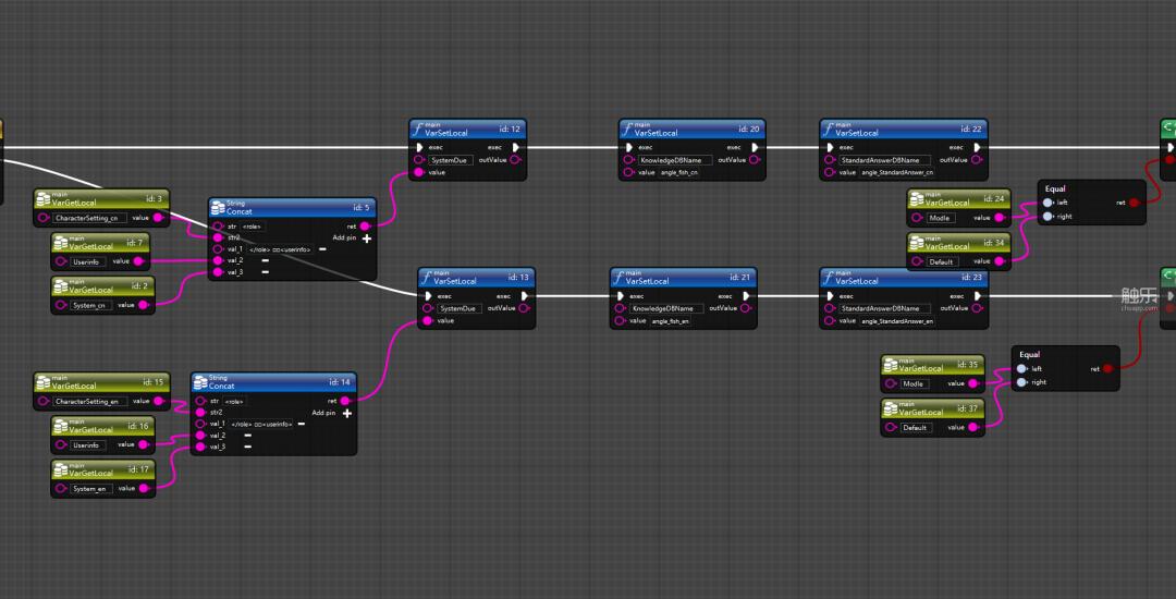 对话游戏人罗大萌:AI如何重塑我们的行业
