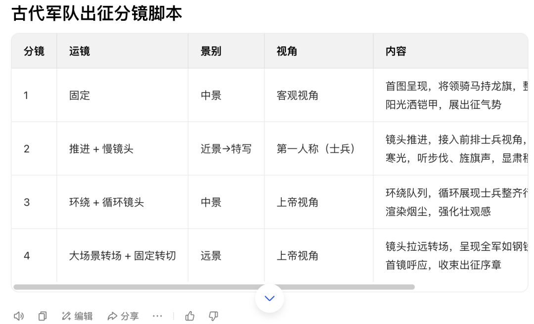 十分钟,AI助你生成宏大叙事古代战争微短剧(手把手教你玩转AI)