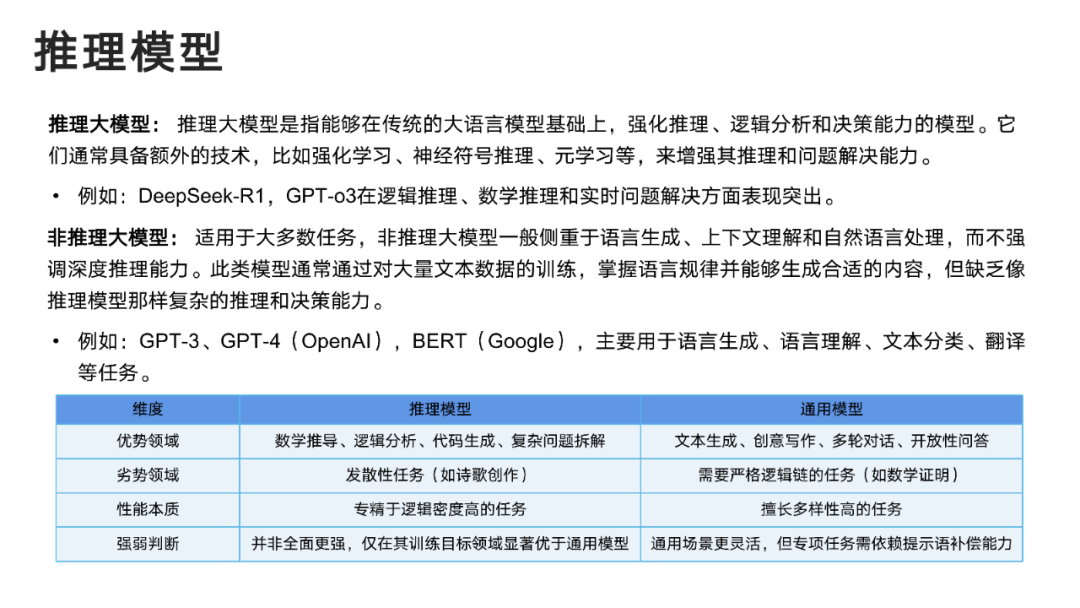 DeepSeek:从入门到精通,人人必备的Ai手册!