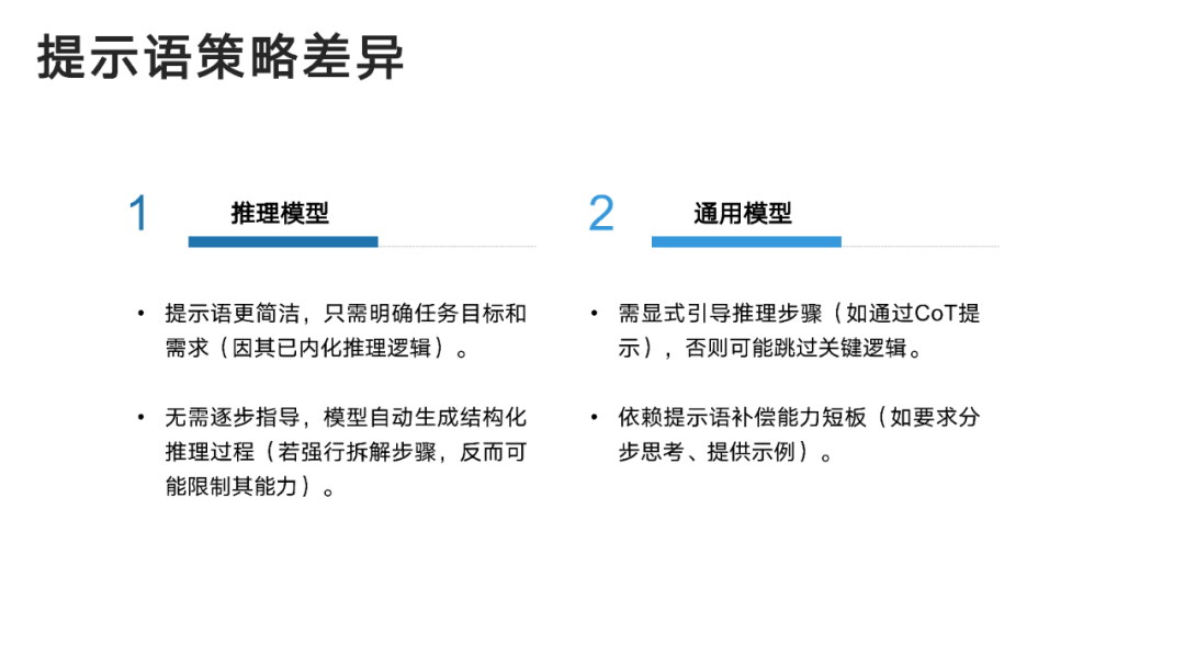 DeepSeek:从入门到精通,人人必备的Ai手册!