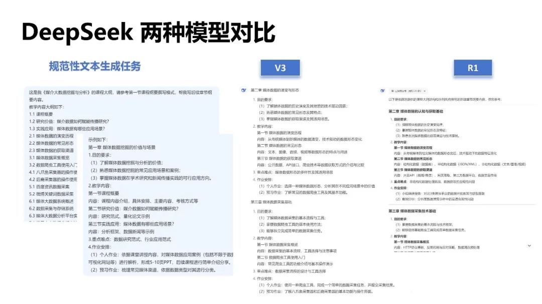 DeepSeek提示词技巧和多场景应用解读