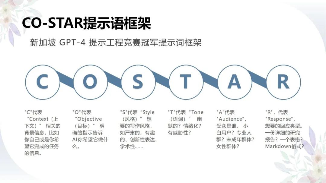 DeepSeek提示词技巧和多场景应用解读
