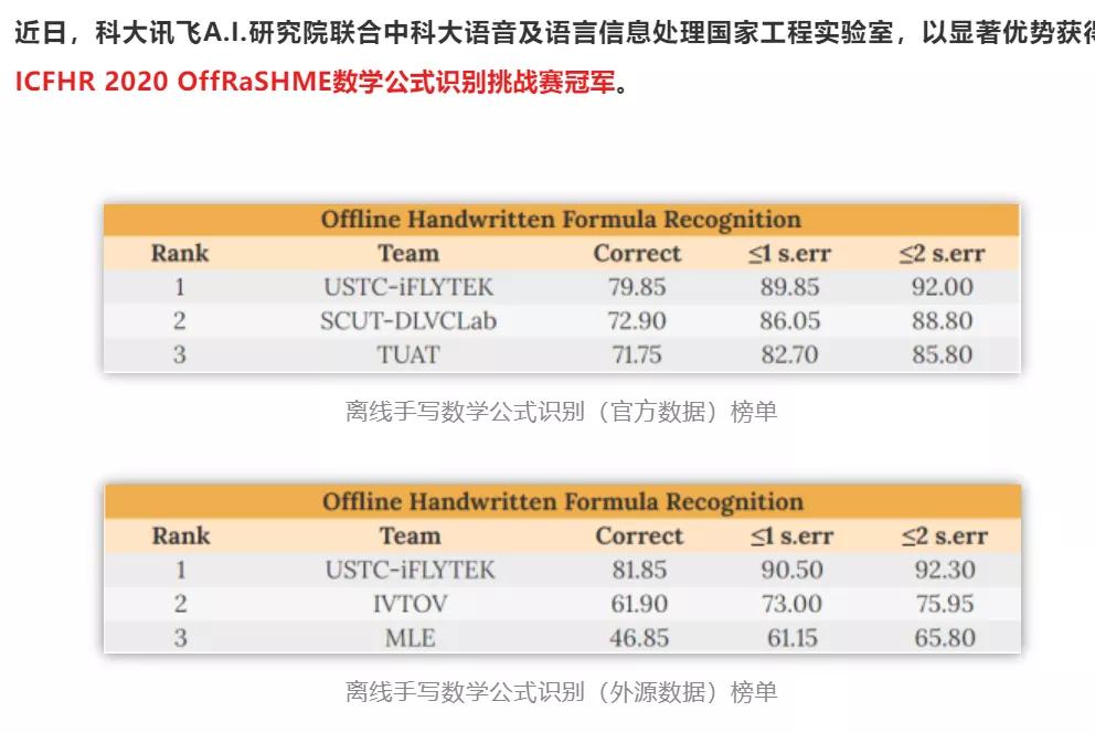 书山有路,AI为径:科大讯飞如何在智能教育硬件赛场突出重围?