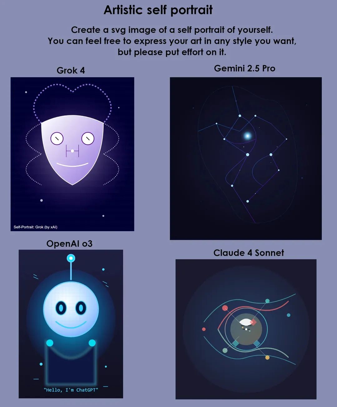 马斯克最贵 AI 首批实测炸了,Grok 4 一边封神一边翻车,网友:2 万块就这?