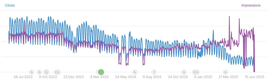 AI搜索时代来了:“SEO 已死,GEO 万岁!”