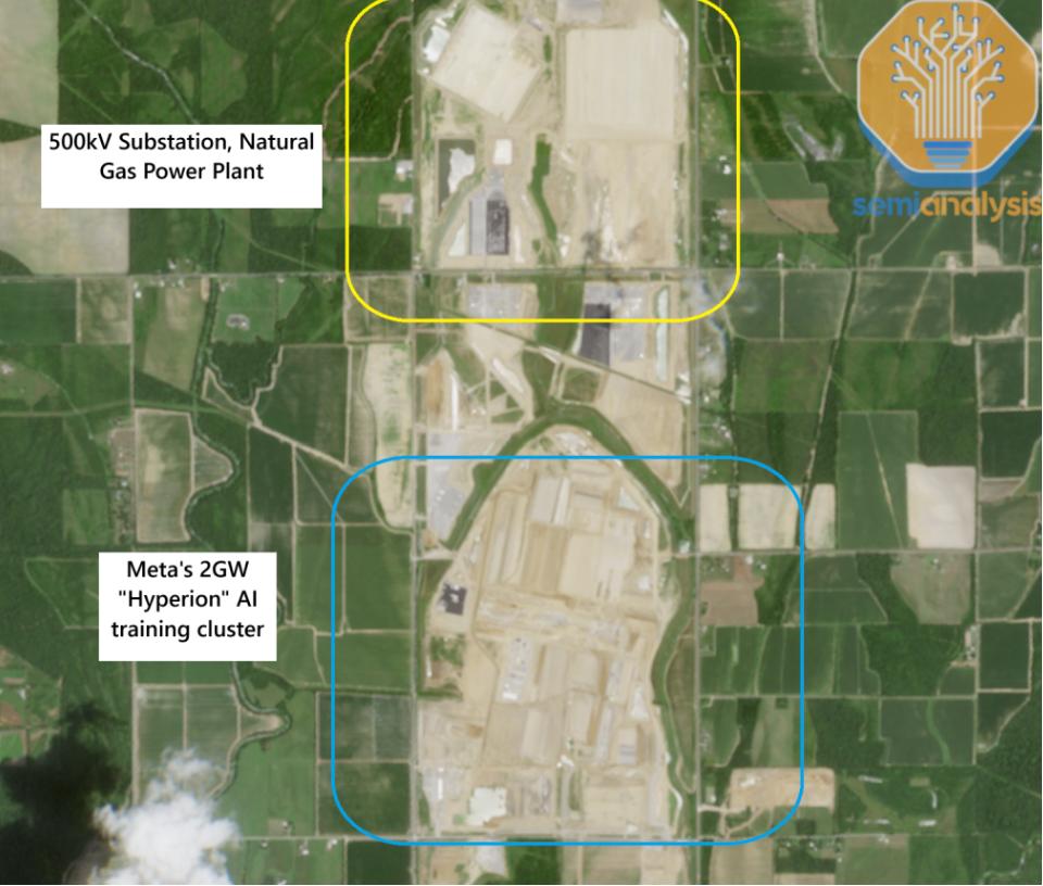 小扎开建「人类第一算力帝国」,26年榨干当地水电,27年超越星际之门