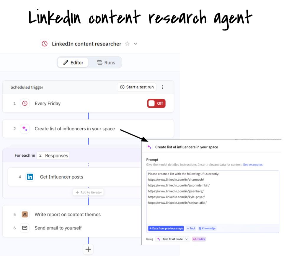 这个CEO用40个AI代理,干掉5人营销团队