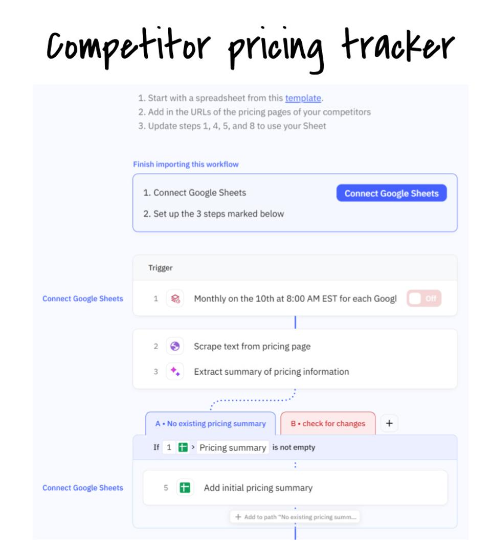 这个CEO用40个AI代理,干掉5人营销团队